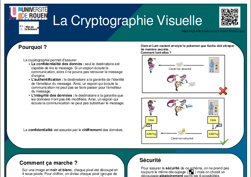 Cryptographie visuelle
